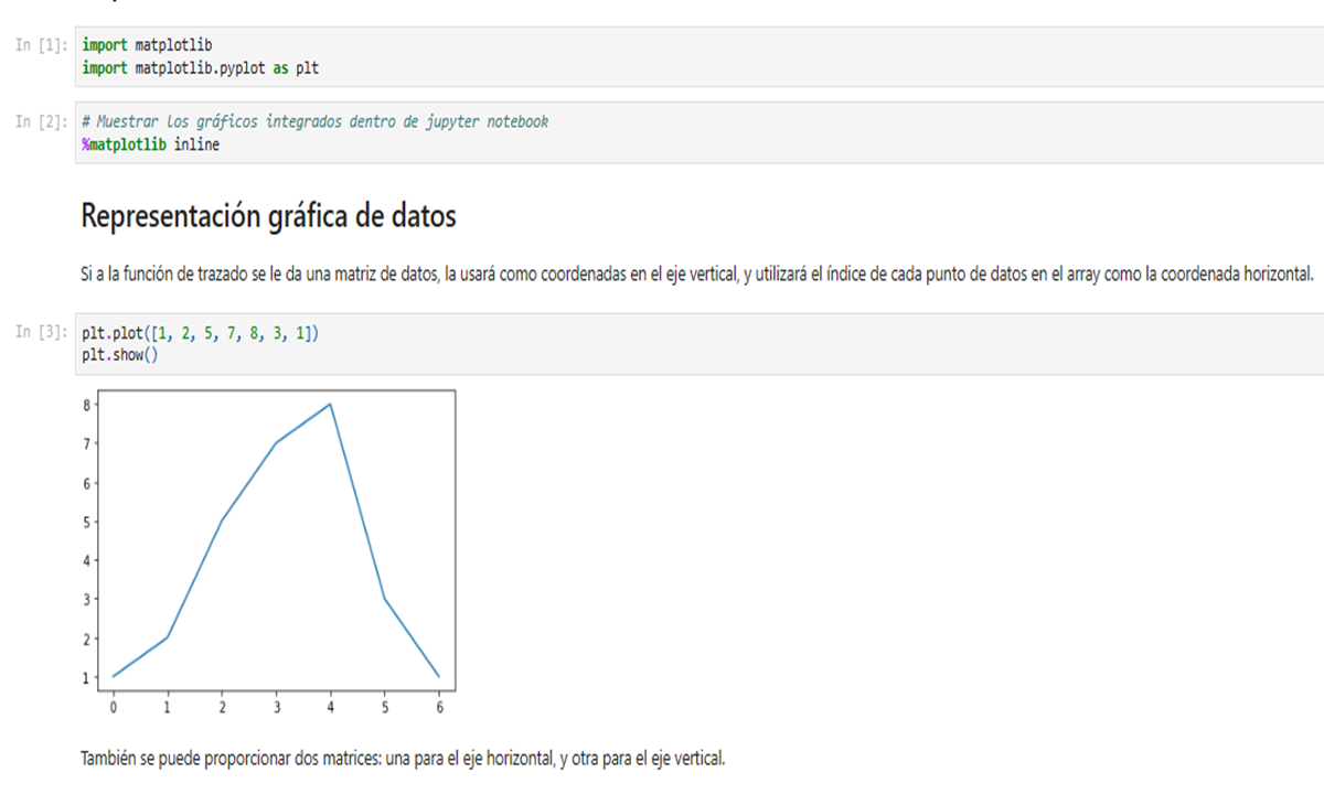 Matplotlib
